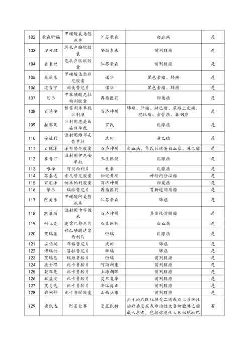 （終版稅優(yōu)三年期）太?；ヂ?lián)網(wǎng)住院醫(yī)療保險(xiǎn)服務(wù)手冊(cè)_20231212_20