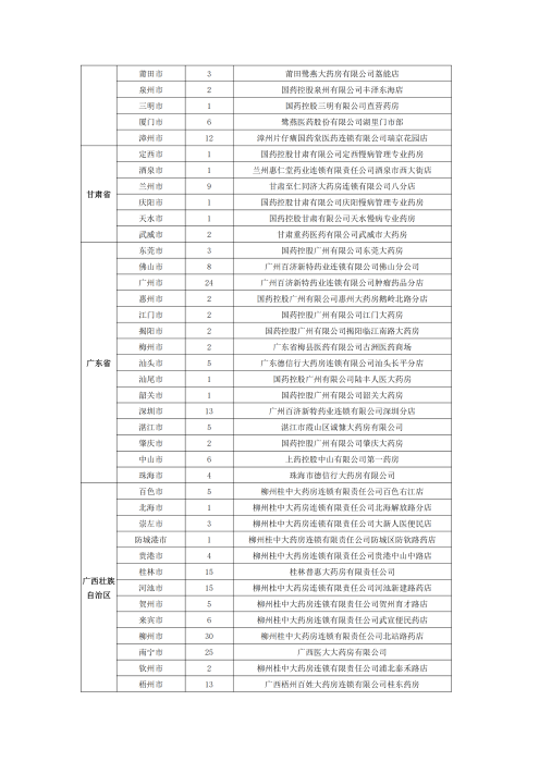 （終版稅優(yōu)三年期）太?；ヂ?lián)網(wǎng)住院醫(yī)療保險(xiǎn)服務(wù)手冊(cè)_20231212_22