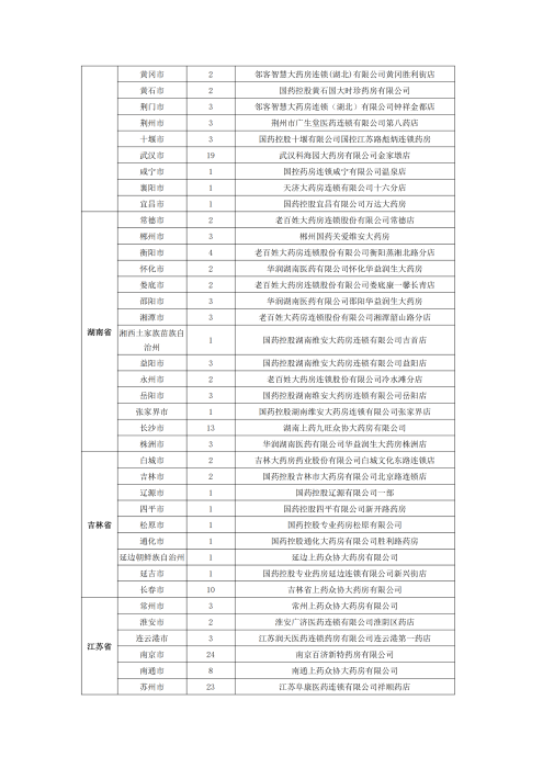 （終版稅優(yōu)三年期）太?；ヂ?lián)網(wǎng)住院醫(yī)療保險(xiǎn)服務(wù)手冊(cè)_20231212_24