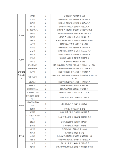 （終版稅優(yōu)三年期）太?；ヂ?lián)網(wǎng)住院醫(yī)療保險(xiǎn)服務(wù)手冊(cè)_20231212_27