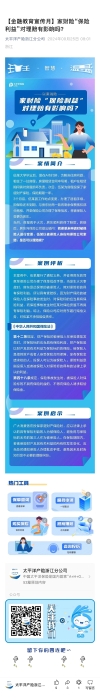 18.【以案說險】家財險“保險利益”對理賠有影響嗎？