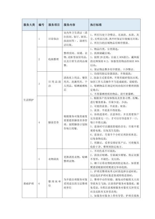 （終版）太?；ヂ?lián)網(wǎng)個(gè)人A款特定疾病保險(xiǎn)服務(wù)手冊(cè)V9_20240423_08