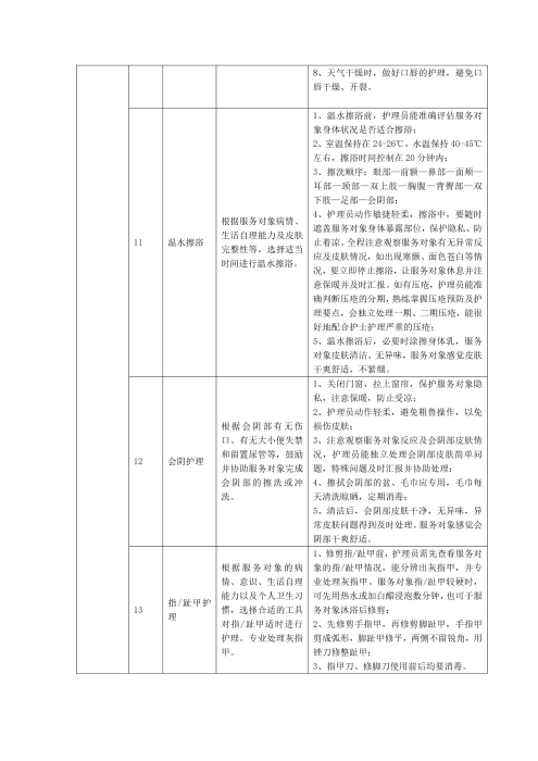（終版）太?；ヂ?lián)網(wǎng)個(gè)人A款特定疾病保險(xiǎn)服務(wù)手冊(cè)V9_20240423_11