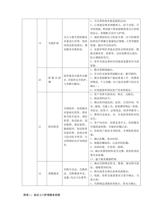 （終版）太?；ヂ?lián)網(wǎng)個(gè)人A款特定疾病保險(xiǎn)服務(wù)手冊(cè)V9_20240423_13