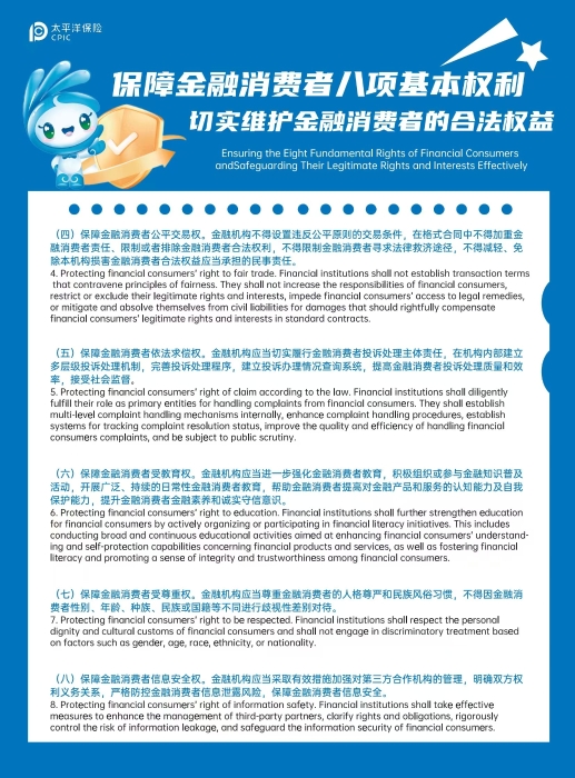 2.保障金融消費者八項基本權利（中英文版本）反面