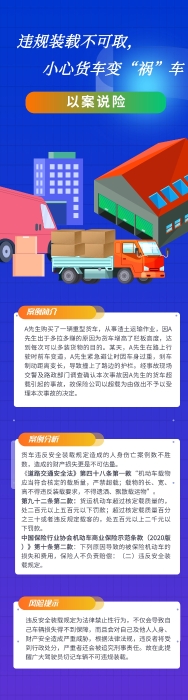 SC25020615339以案說險違規(guī)裝載不可取，小心貨車變“禍”車 (正確版)