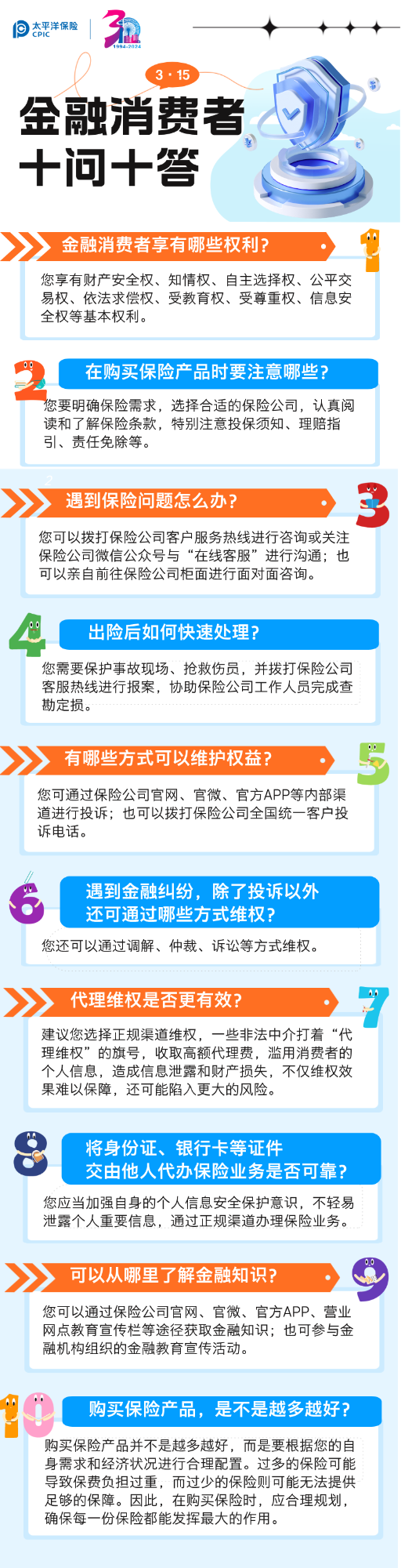 金融消費(fèi)者十問十答