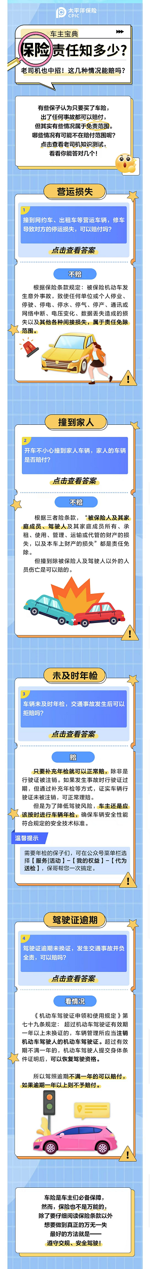 18.【車主寶典】出險被拒賠？這幾種情況不能不知！