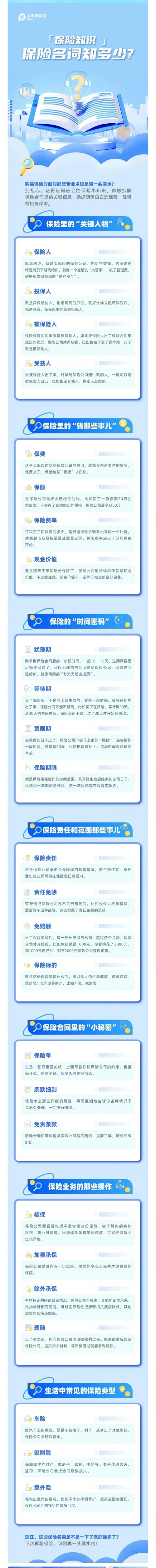 20.【保險(xiǎn)知識(shí)】保險(xiǎn)名詞知多少？