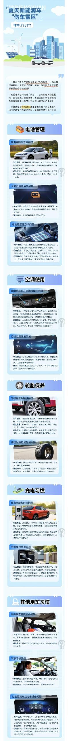 23.夏天新能源“傷車?yán)讌^(qū)”，你中了幾個(gè)？