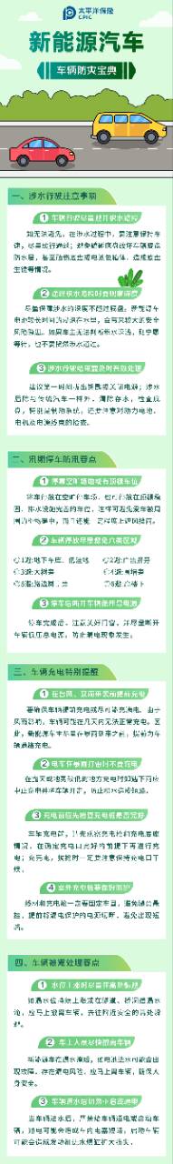 24.【防災(zāi)寶典】保護我方新能源車，防臺指南請查收！