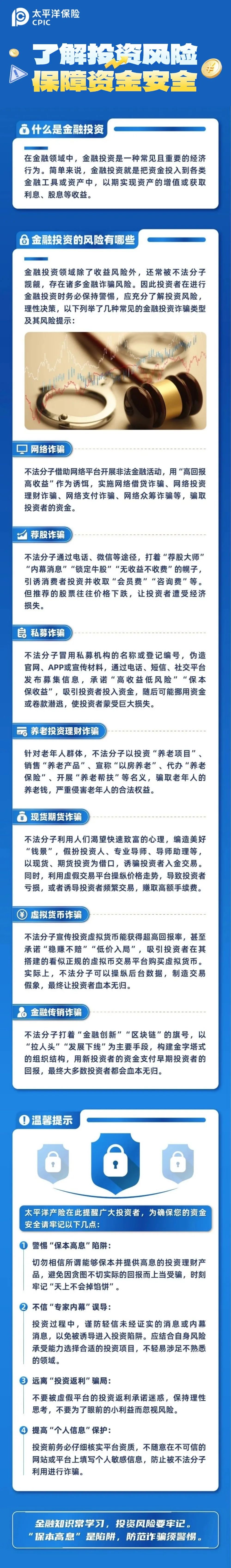 26.了解投資風(fēng)險(xiǎn)，保障資金安全