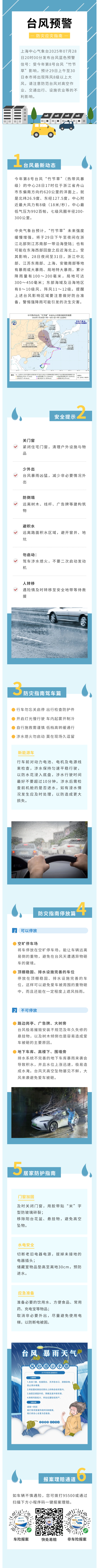 臺風(fēng)“竹節(jié)草”復(fù)活！防災(zāi)要點(diǎn)預(yù)覽→