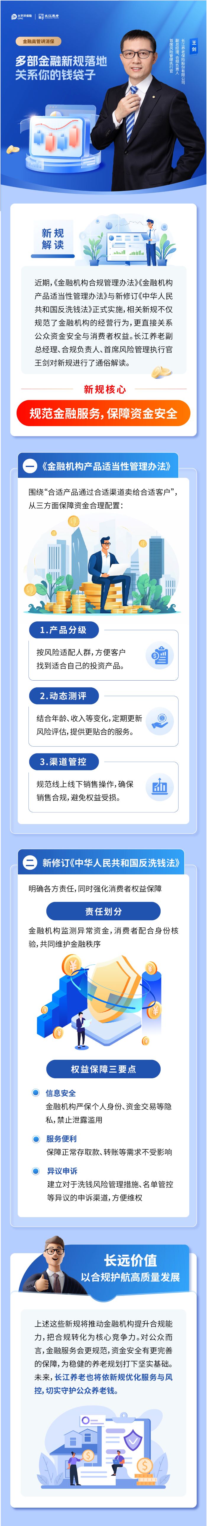 金融高管講消保 關(guān)系你的錢(qián)袋子
