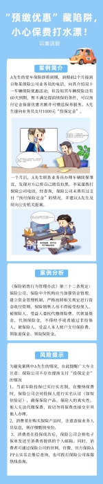 SC25102026160以案說險(xiǎn)：“預(yù)繳優(yōu)惠”藏陷阱，小心保費(fèi)打水漂！
