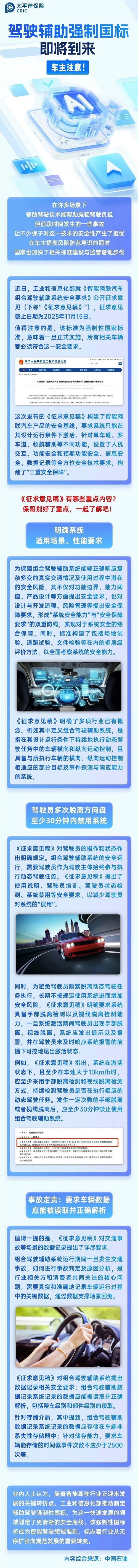 39.駕駛輔助強制國標即將到來，車主注意！