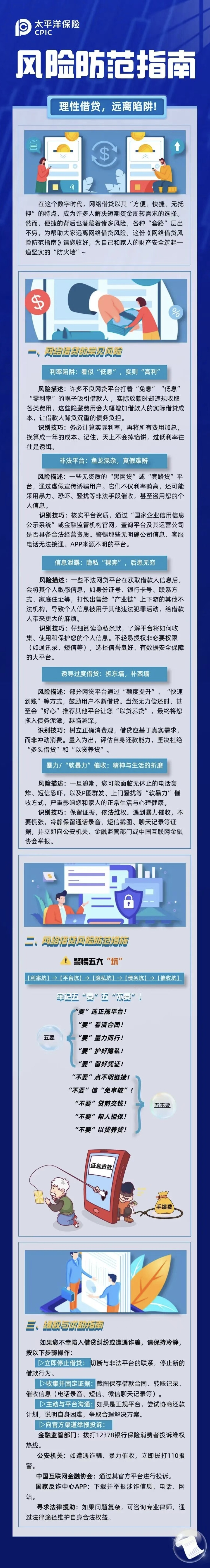 20.【風險提示】理性借貸，遠離陷阱