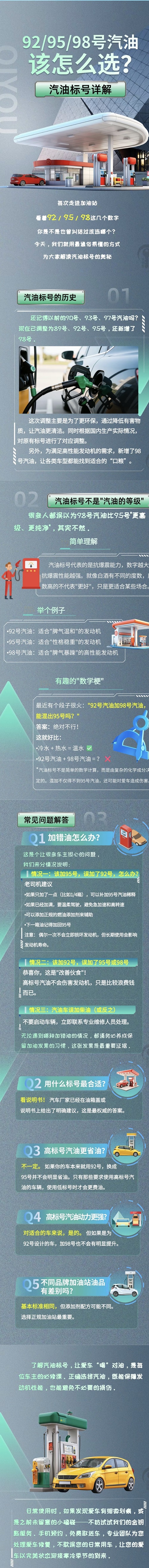 41.汽油該怎么選？汽油標(biāo)號詳解