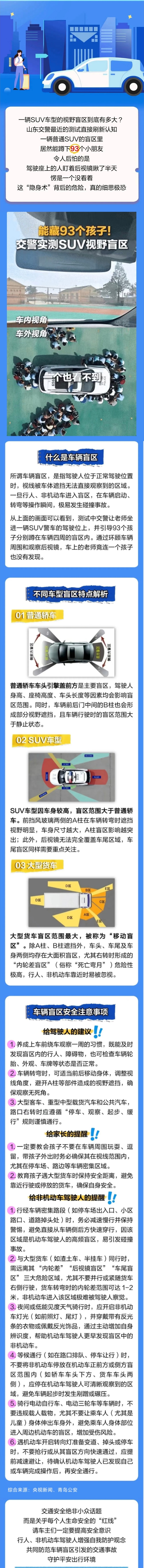 45.一輛SUV的盲區(qū)竟能藏下93個(gè)孩子！