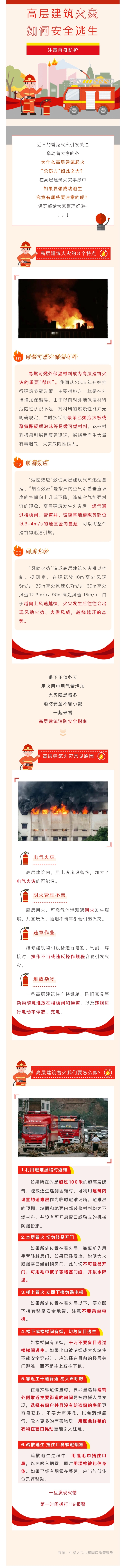 1-應(yīng)急科普-高層起火應(yīng)該往哪兒跑？記住這些危急時(shí)刻能救命