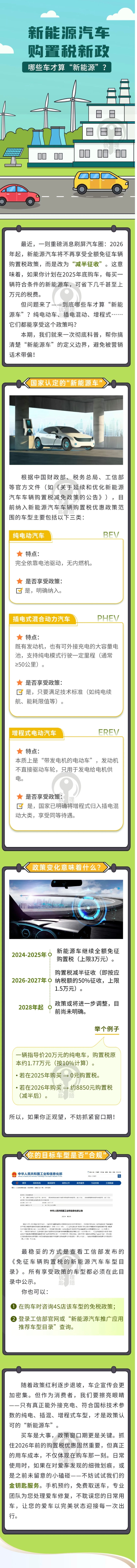 48.你知道哪些車算“新能源”嗎？