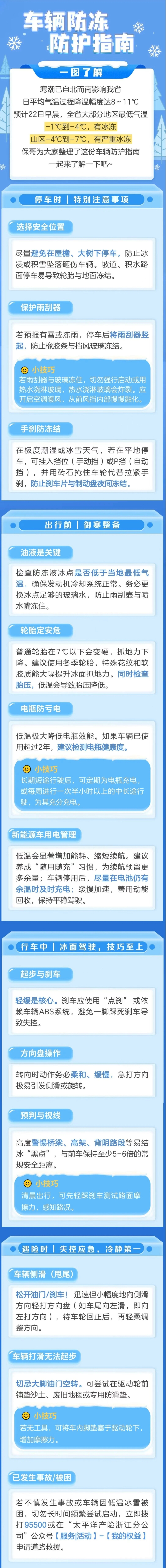 7.“BOSS”級冷空氣已抵達(dá)！你的愛車還好嗎？