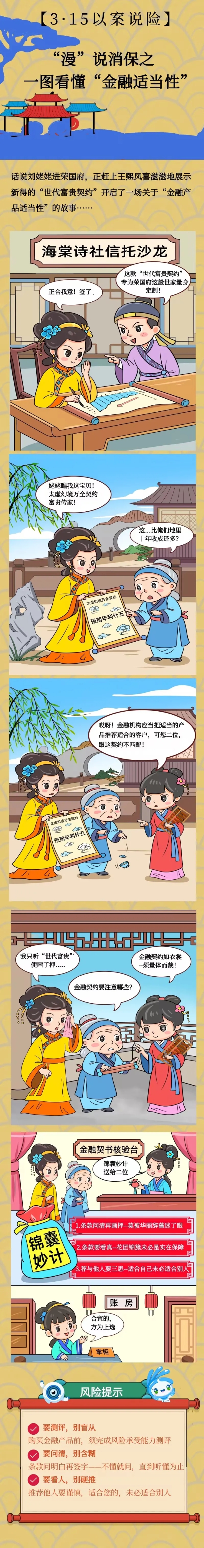 3·15風(fēng)險(xiǎn)提示丨“漫”說消保之一圖看懂“金融適當(dāng)性”