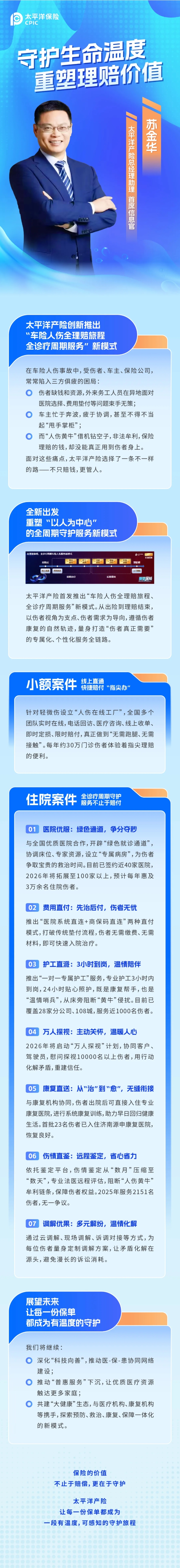 守護(hù)生命溫度 重塑理賠價(jià)值丨太平洋產(chǎn)險(xiǎn)創(chuàng)新推出“車險(xiǎn)人傷全理賠旅程、全診療周期服務(wù)”新模式