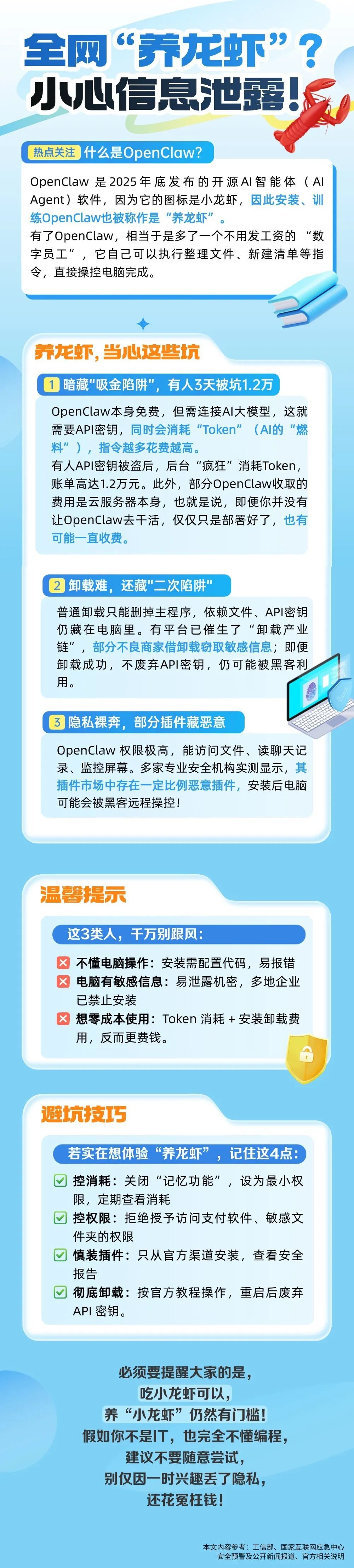 12.【風(fēng)險(xiǎn)提示】警惕?。?！全網(wǎng)“養(yǎng)龍蝦”，有人3天被坑1.2萬(wàn)