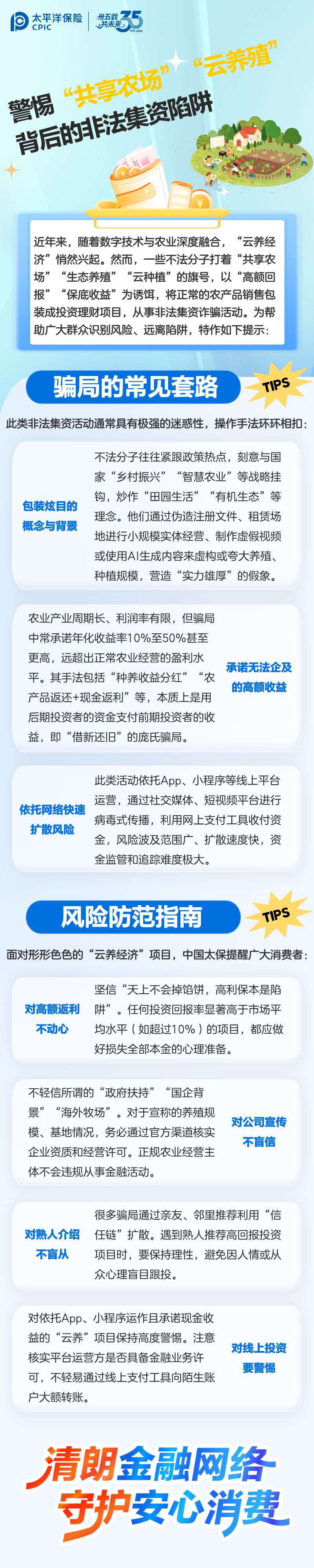 13.【風(fēng)險提示】警惕共享農(nóng)場“”云養(yǎng)殖“背后的非法集資陷阱