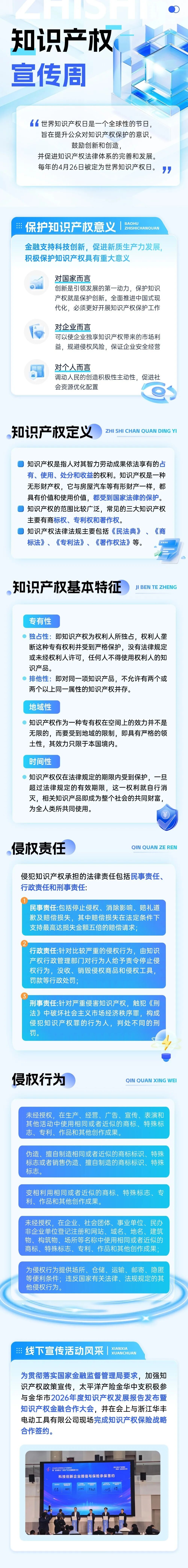 20.一圖讀懂：什么是知識(shí)產(chǎn)權(quán)？