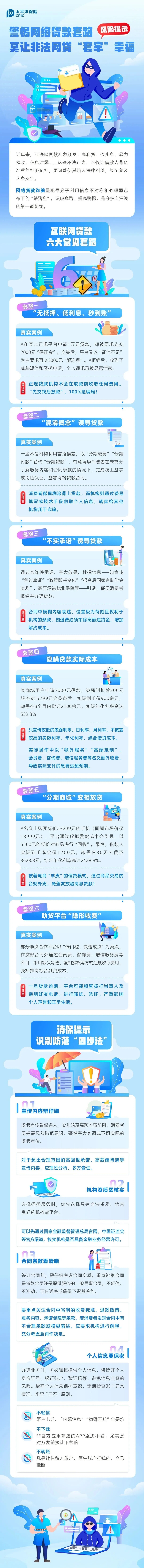 14.【風險提示】警惕網(wǎng)絡貸款套路，莫讓非法網(wǎng)貸“套牢”幸福